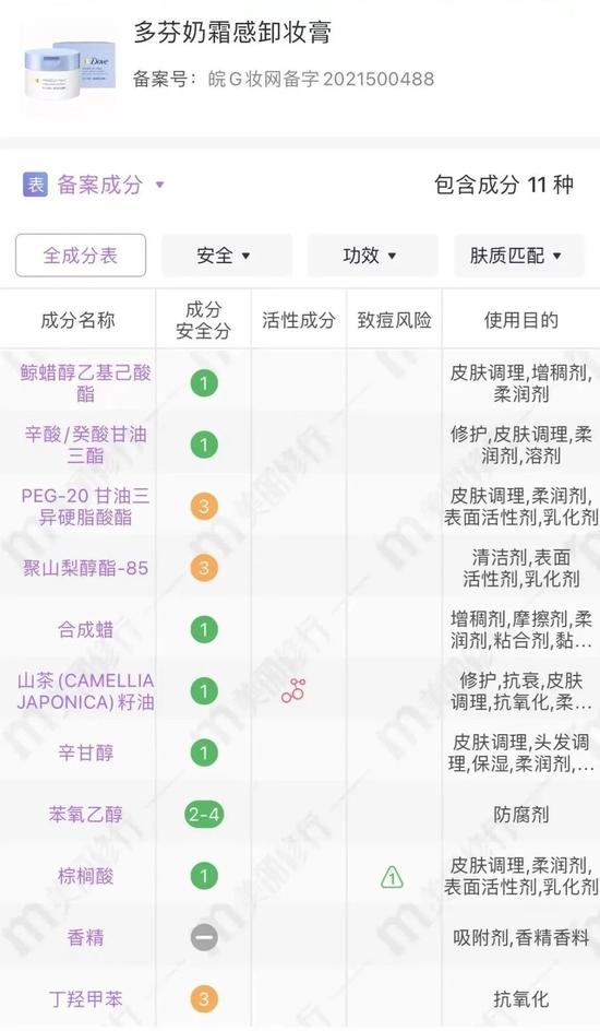 图源:美丽修行