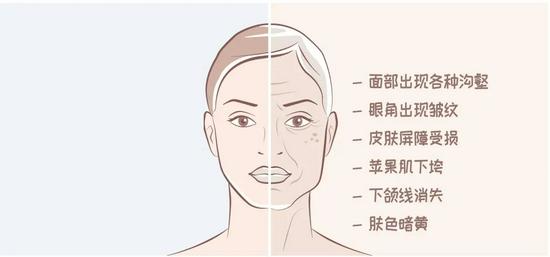 图源:视觉中国