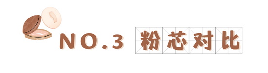 (标题制作源于canva)
