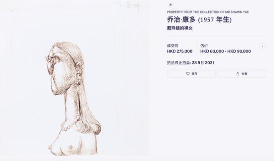 这两幅作品占据了拍卖总额的20%
