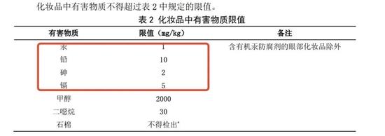 (图源药监局官方,下同)