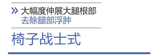 淋巴瑜伽消除腹部、腿部、面部的浮肿！