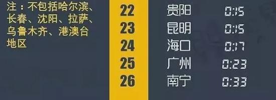 来源:华米科技