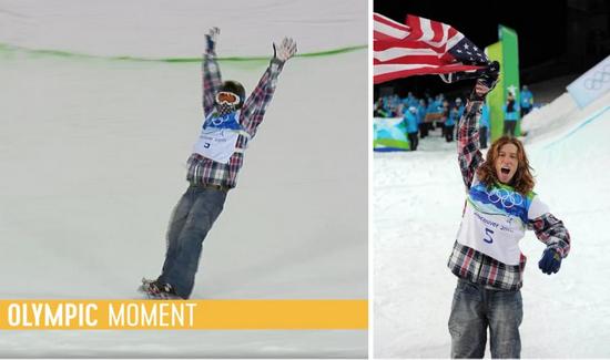 左:Shaun White比赛现场画面截图 图片来源:olympics.com 右:Shaun White比赛现场照片 图片来源:wallpapercave.com