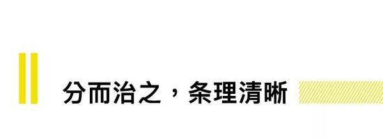 在把不需要的衣服处理完毕后,第二步就是对‘幸存者’们进行分类。