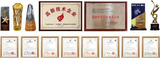 丝域养发研发实力
