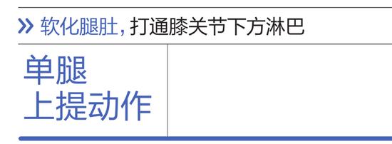 淋巴瑜伽消除腹部、腿部、面部的浮肿！