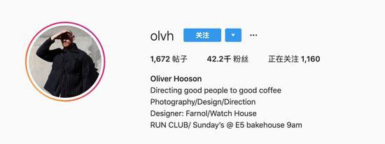 (ins:olvh)