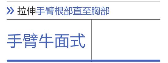 淋巴瑜伽消除腹部、腿部、面部的浮肿！