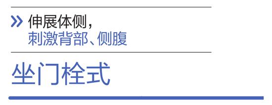 淋巴瑜伽消除腹部、腿部、面部的浮肿！