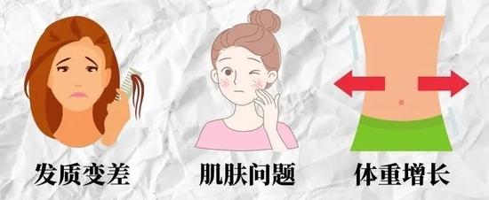 制图于canva