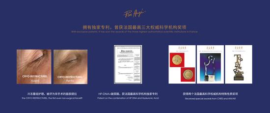 Pier Augé取得的奖项