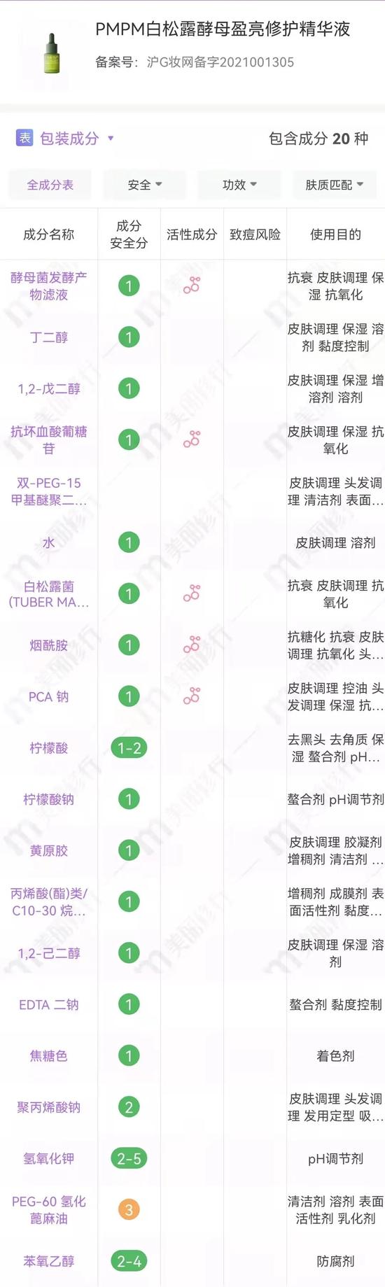 cr:美丽修行