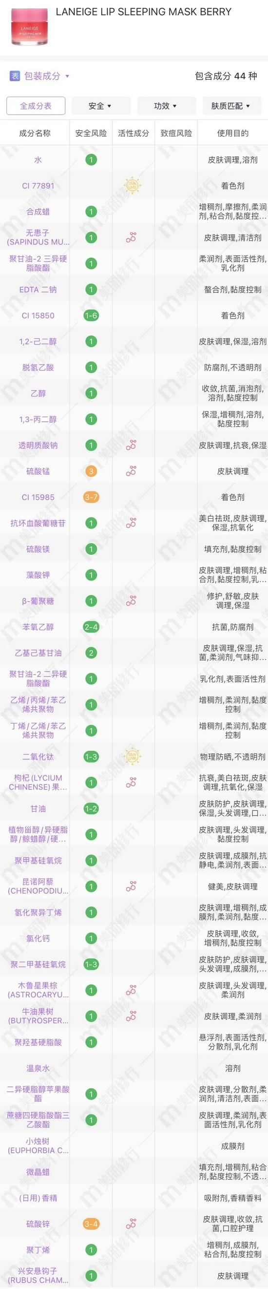 cr:美丽修行