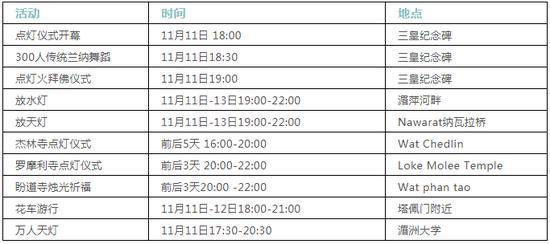 (图源:无二之旅)
