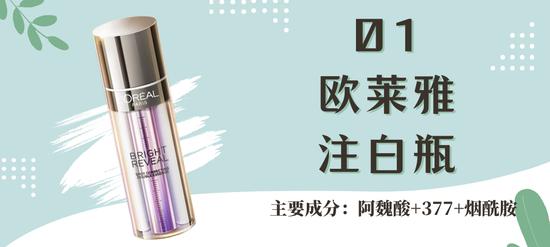 标题均制图于canva,下同