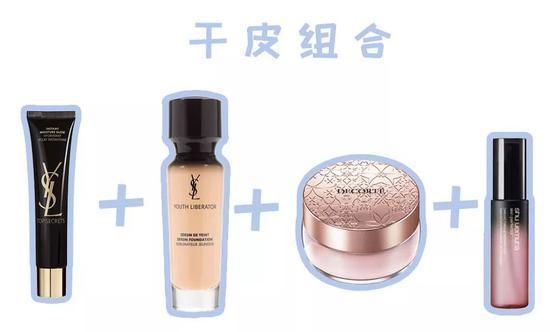 图源:YSL官方+黛珂官方+植村秀官方