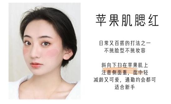 (图片均来源于本账号,制作于canva)