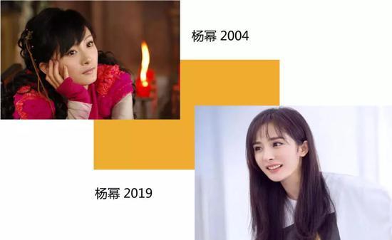 除掉妆发和服装的时代滤镜外