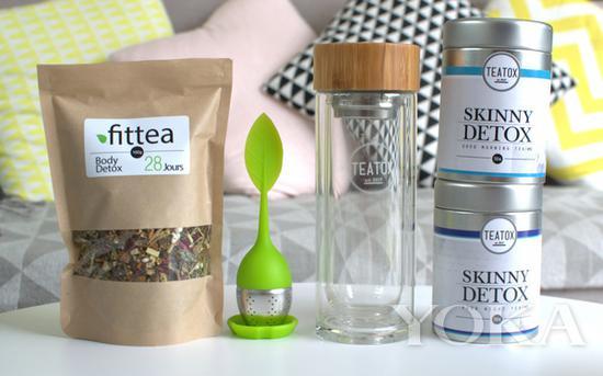 Fittea