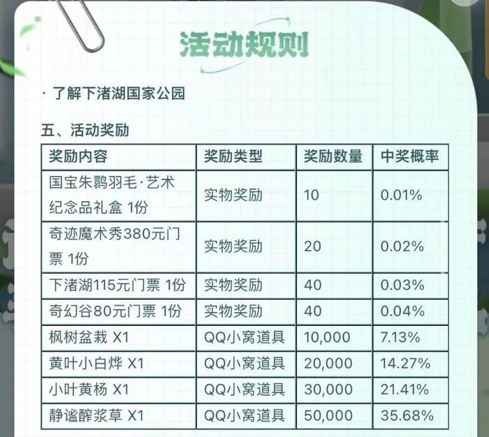 活动福利,7.6 -7.12号寻宝抽奖活动正式开始,通过完成指定任务,获取奖品。
