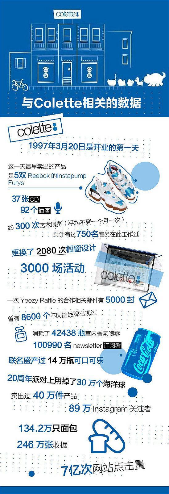 今天是Colette的最后一天 除了说再见还能学到什么