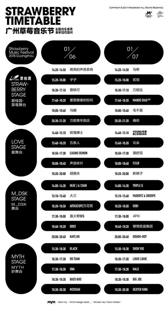 演出时间:2018.01.06-01.07