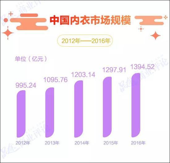 图自维密电商平台