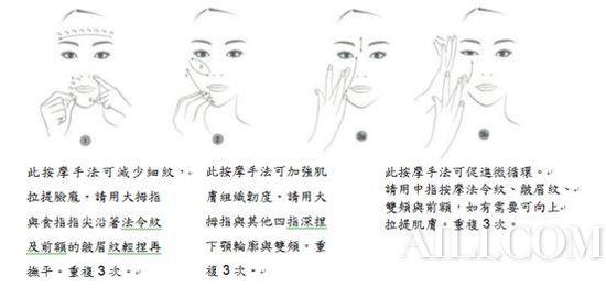 按摩手法