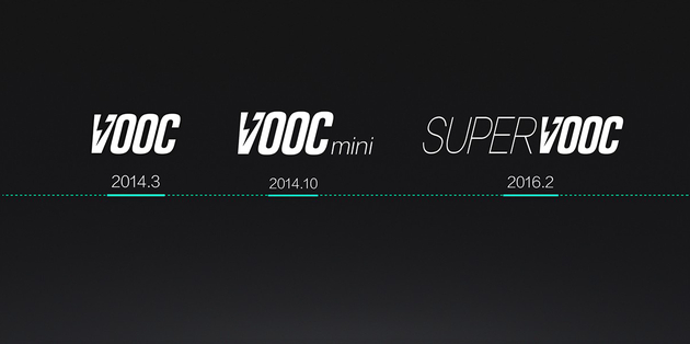 SuperVOOC 超级闪充