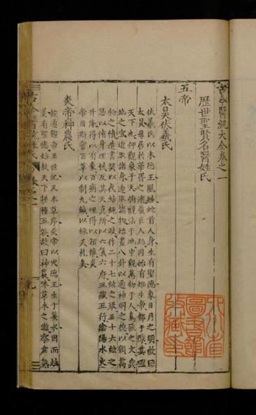 古今医统大全一百卷,(明)徐春甫辑,明刻本,四十册,馆藏: 四川省图书馆