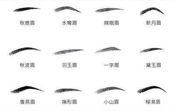 古代的12种眉形