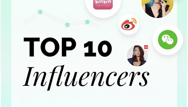图片来源:Launchmetrics