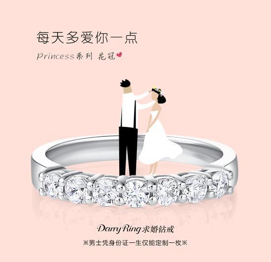Darry Ring(DR戒指)