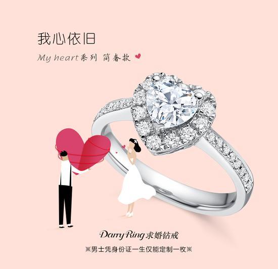 Darry Ring(DR戒指)