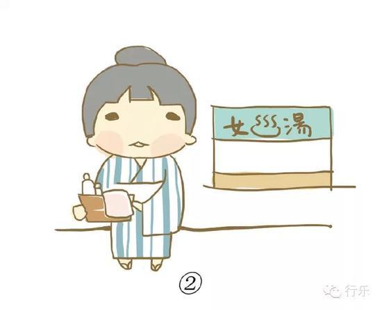 “男部”和“女部”