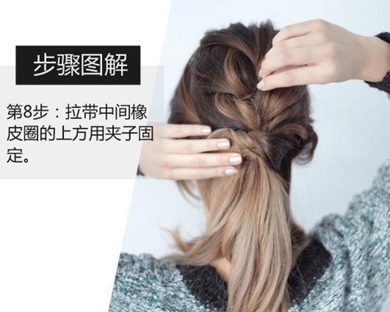 第8步