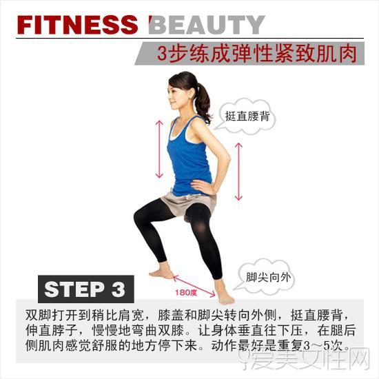 step 3