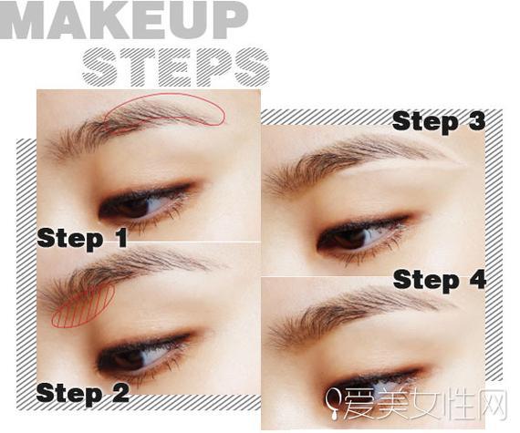 Step