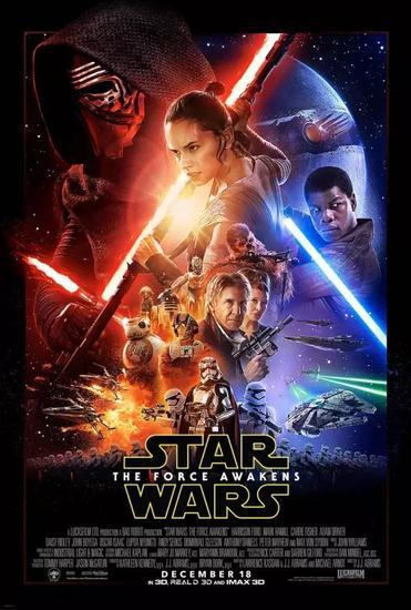 星球大战7:原力觉醒 The Force Awakens