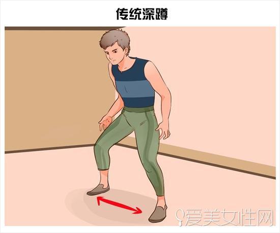 传统深蹲