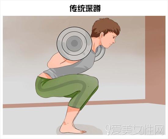 来点健身器材的辅助