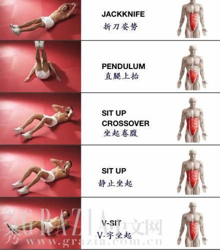 根据自己的需求选择吧