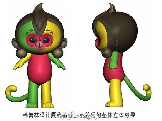 立体版康康