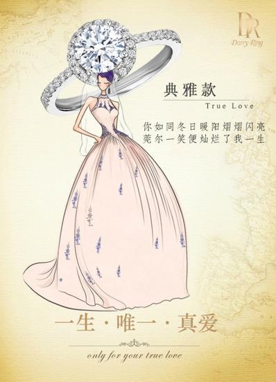 签订真爱协议,一辈子不更改
