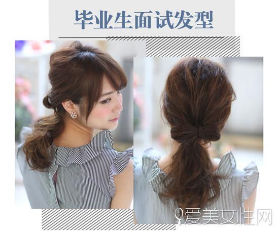 style2