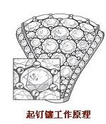 胡东盛珠宝
