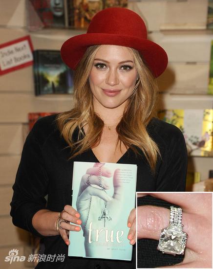 第11位Hilary Duff