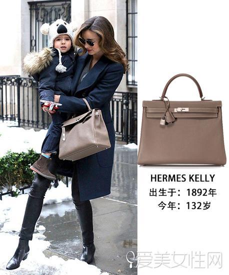 Kelly包