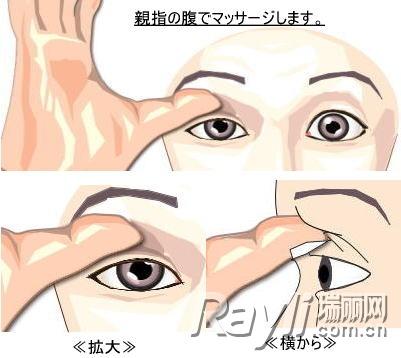 眼睑减脂运动